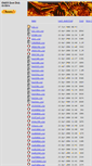 Mobile Screenshot of boot.oldos.net
